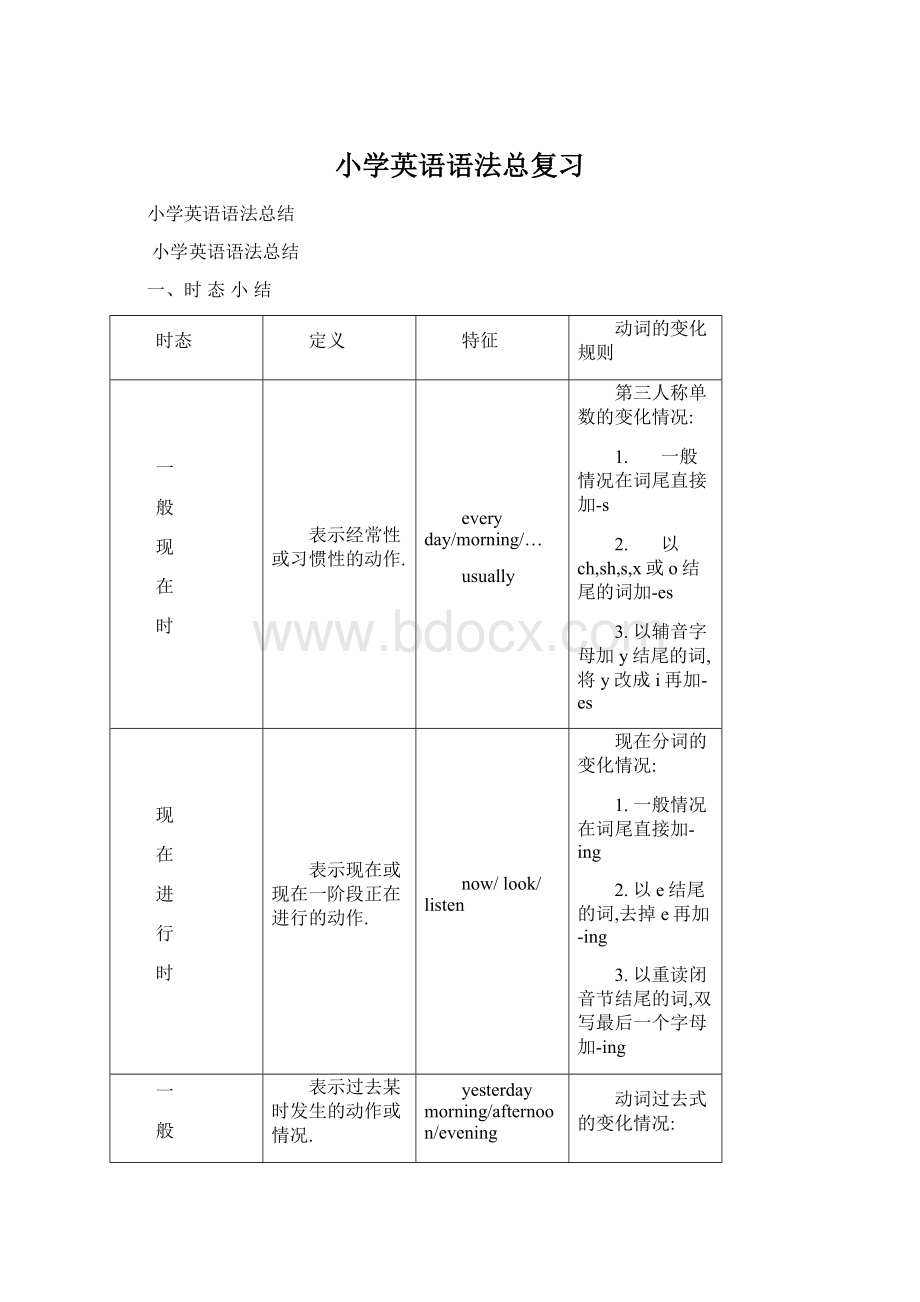 小学英语语法总复习.docx