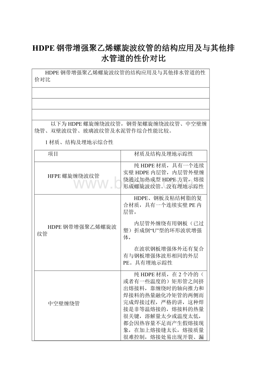 HDPE钢带增强聚乙烯螺旋波纹管的结构应用及与其他排水管道的性价对比.docx