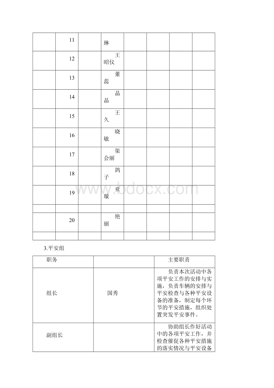 研学旅行安全预案.docx_第3页