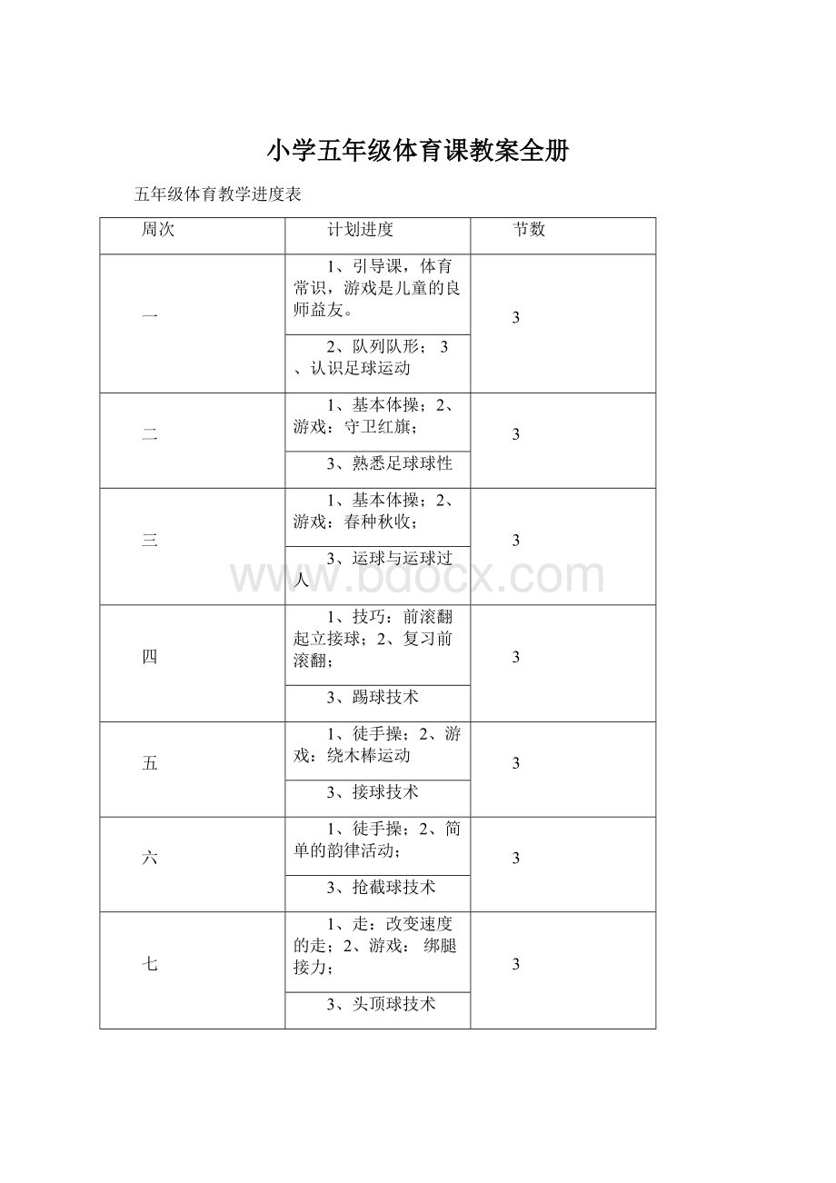 小学五年级体育课教案全册.docx_第1页