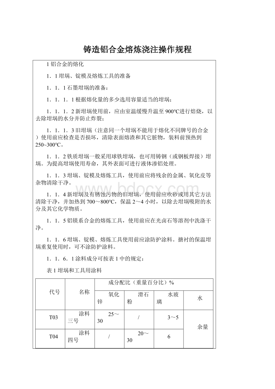 铸造铝合金熔炼浇注操作规程.docx_第1页