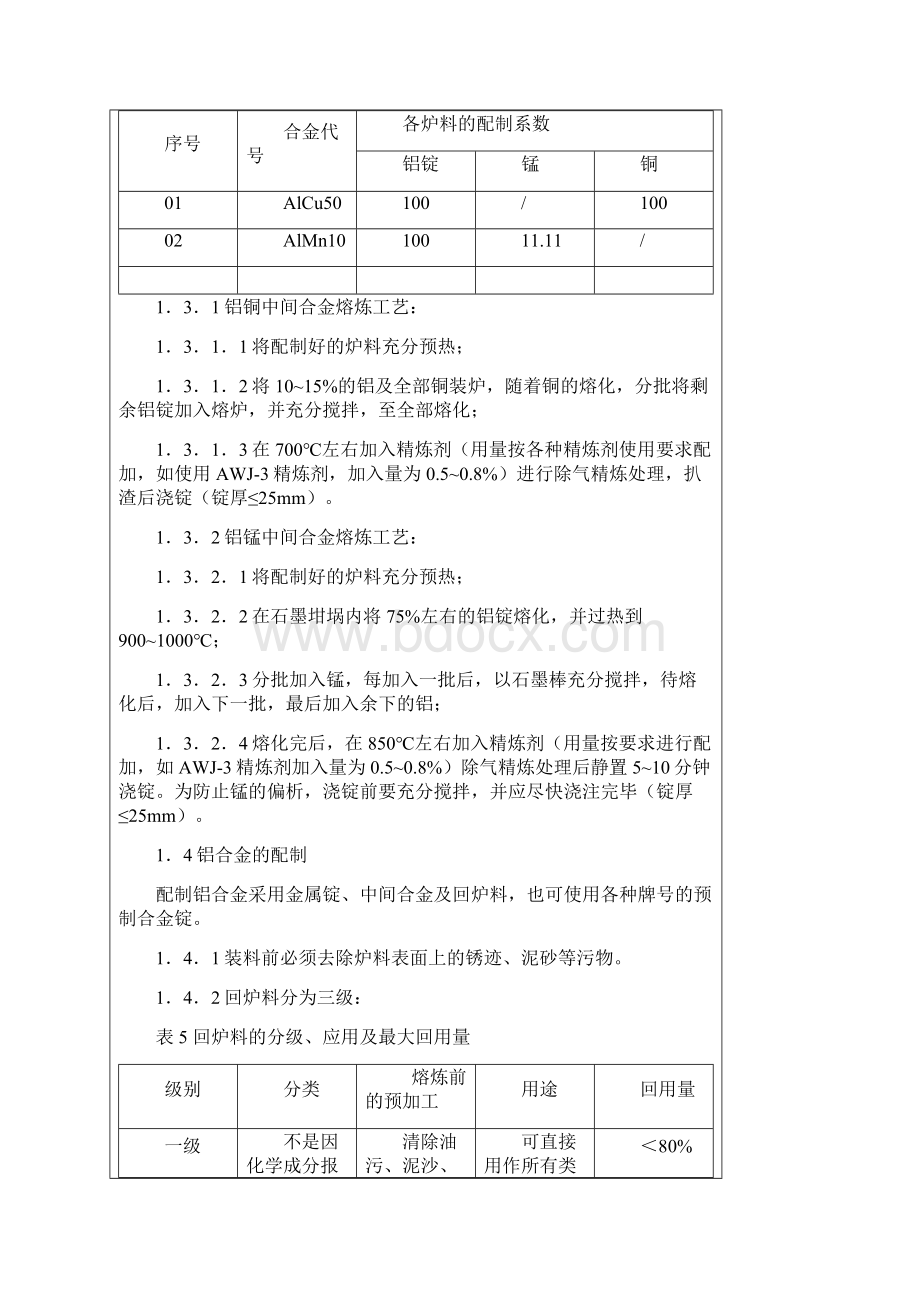 铸造铝合金熔炼浇注操作规程.docx_第3页