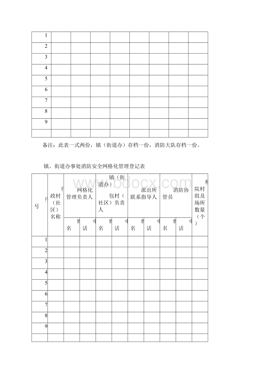 消防安全网格化管理台账说课材料.docx_第2页