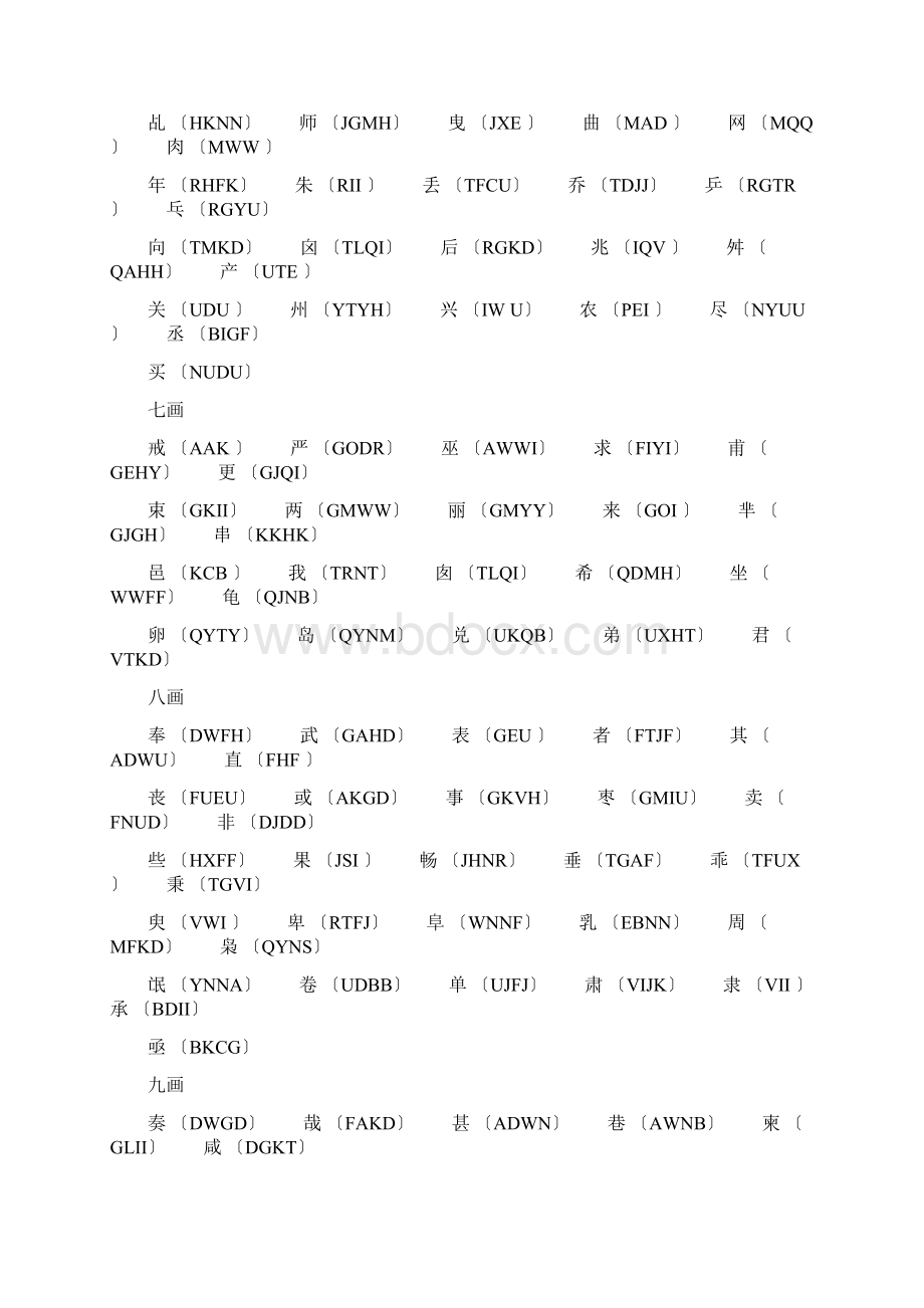 五笔难打字疑难字难拆字编码大全大汇总.docx_第3页