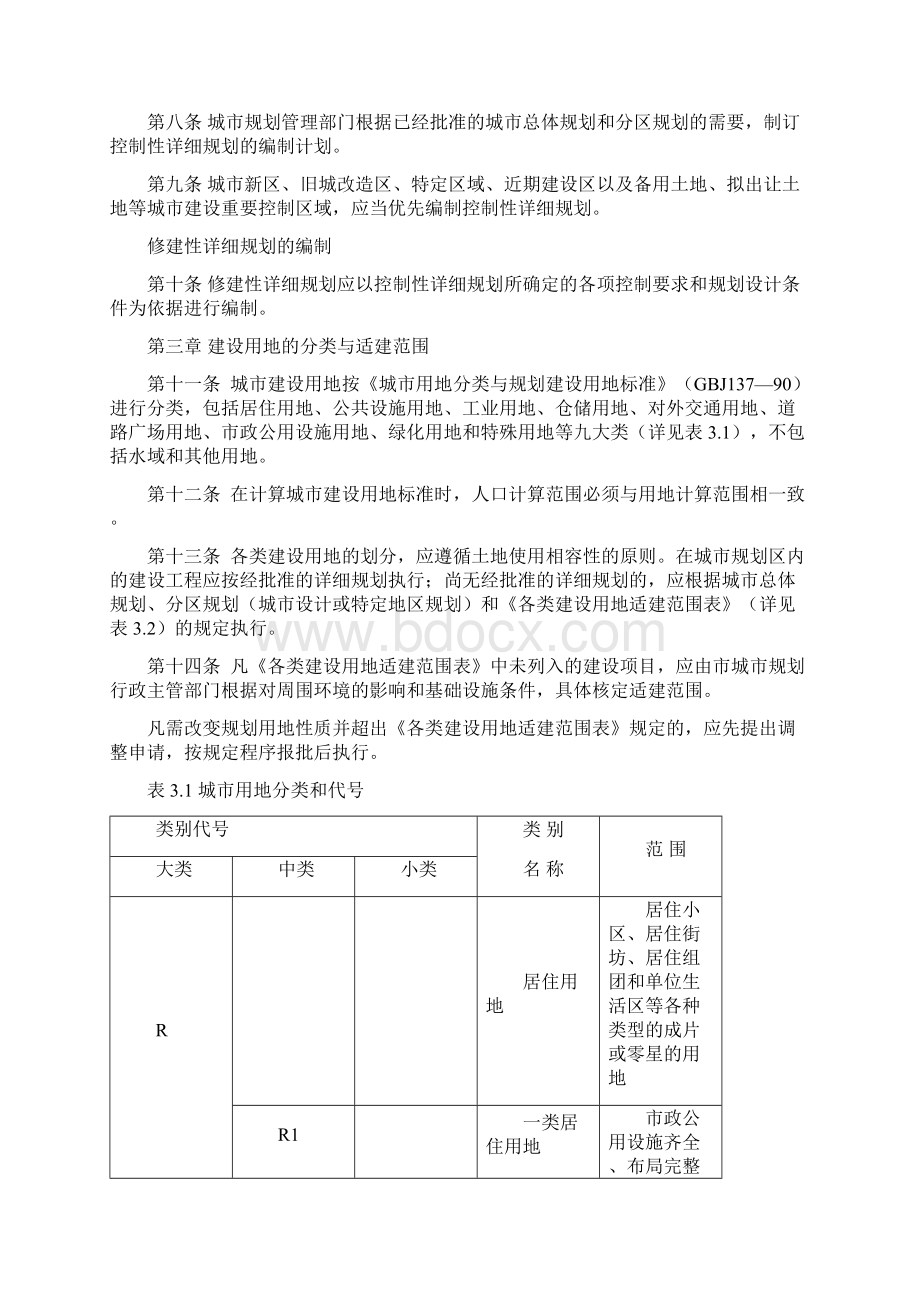 文昌市城市规划管理技术规定.docx_第3页