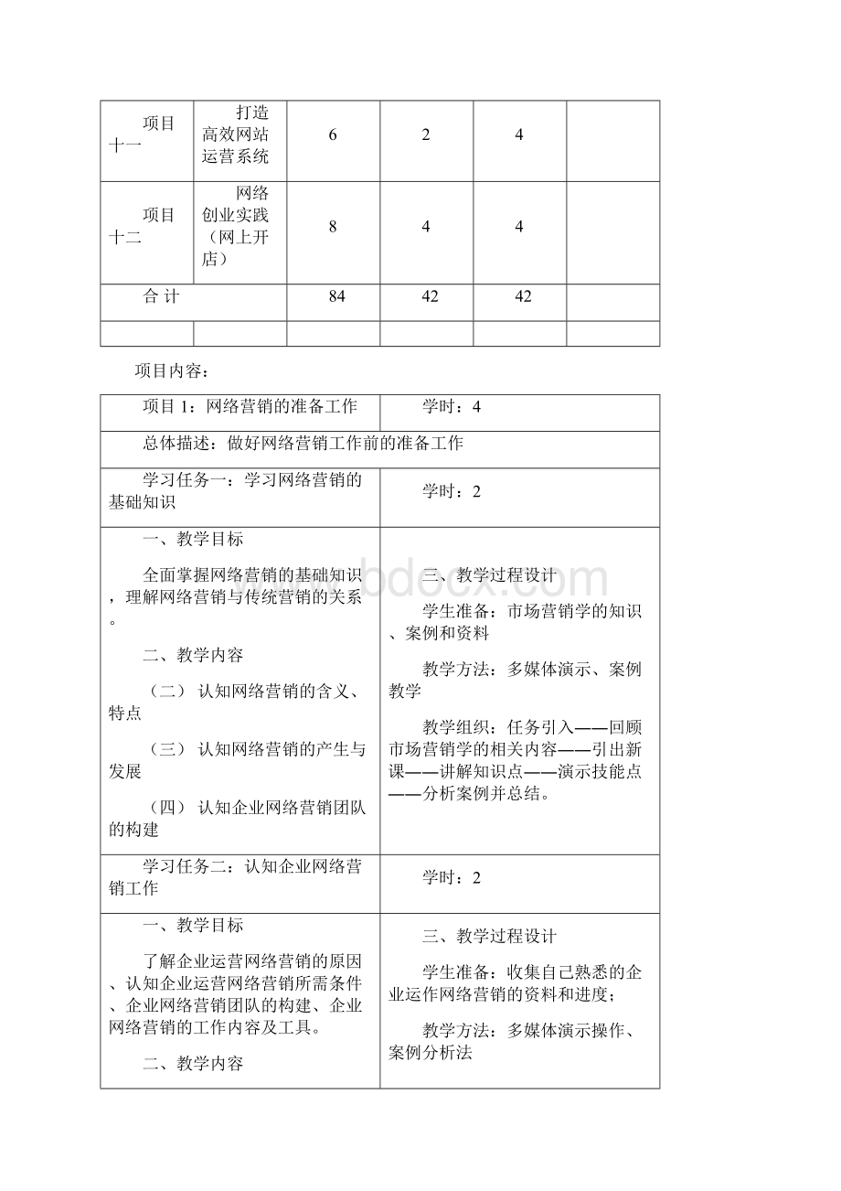 《网络营销》课程标准.docx_第3页