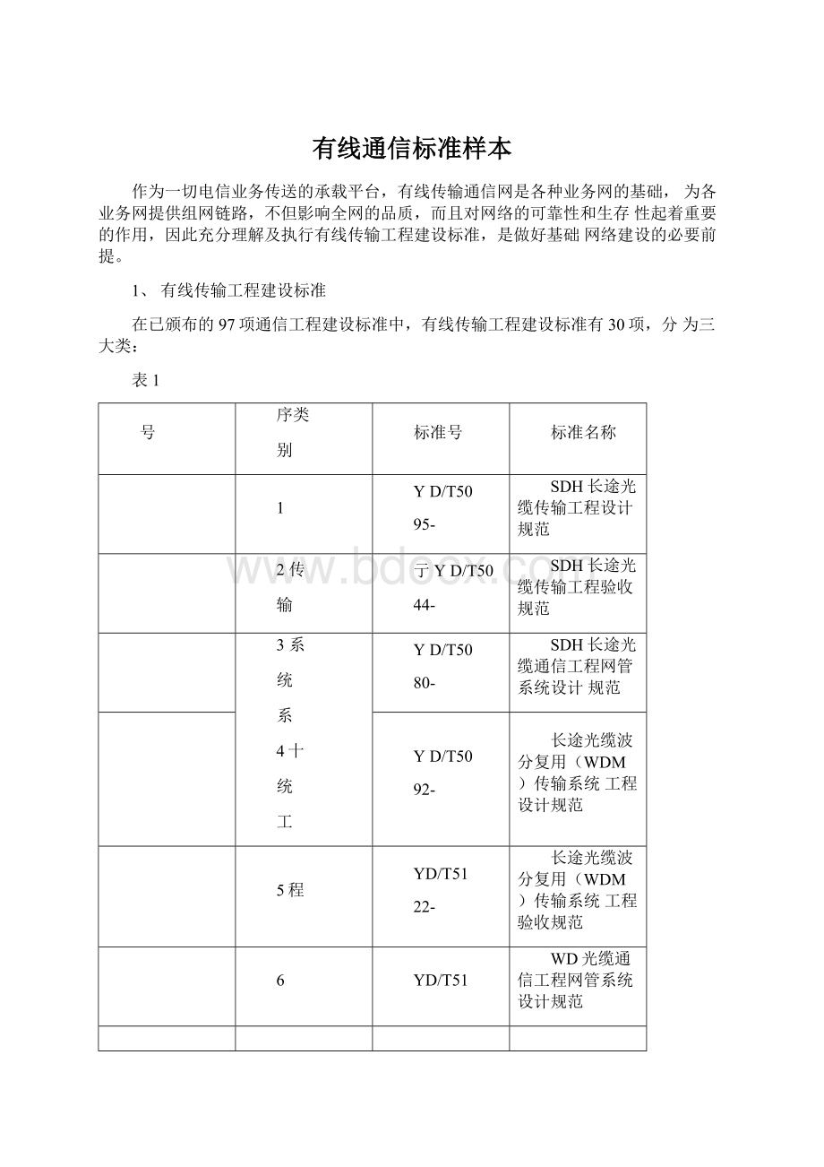 有线通信标准样本.docx