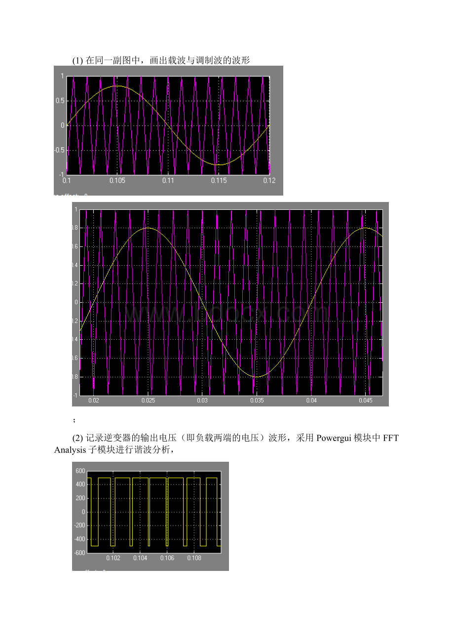 H桥逆变器SPWMMATLAB仿真.docx_第2页