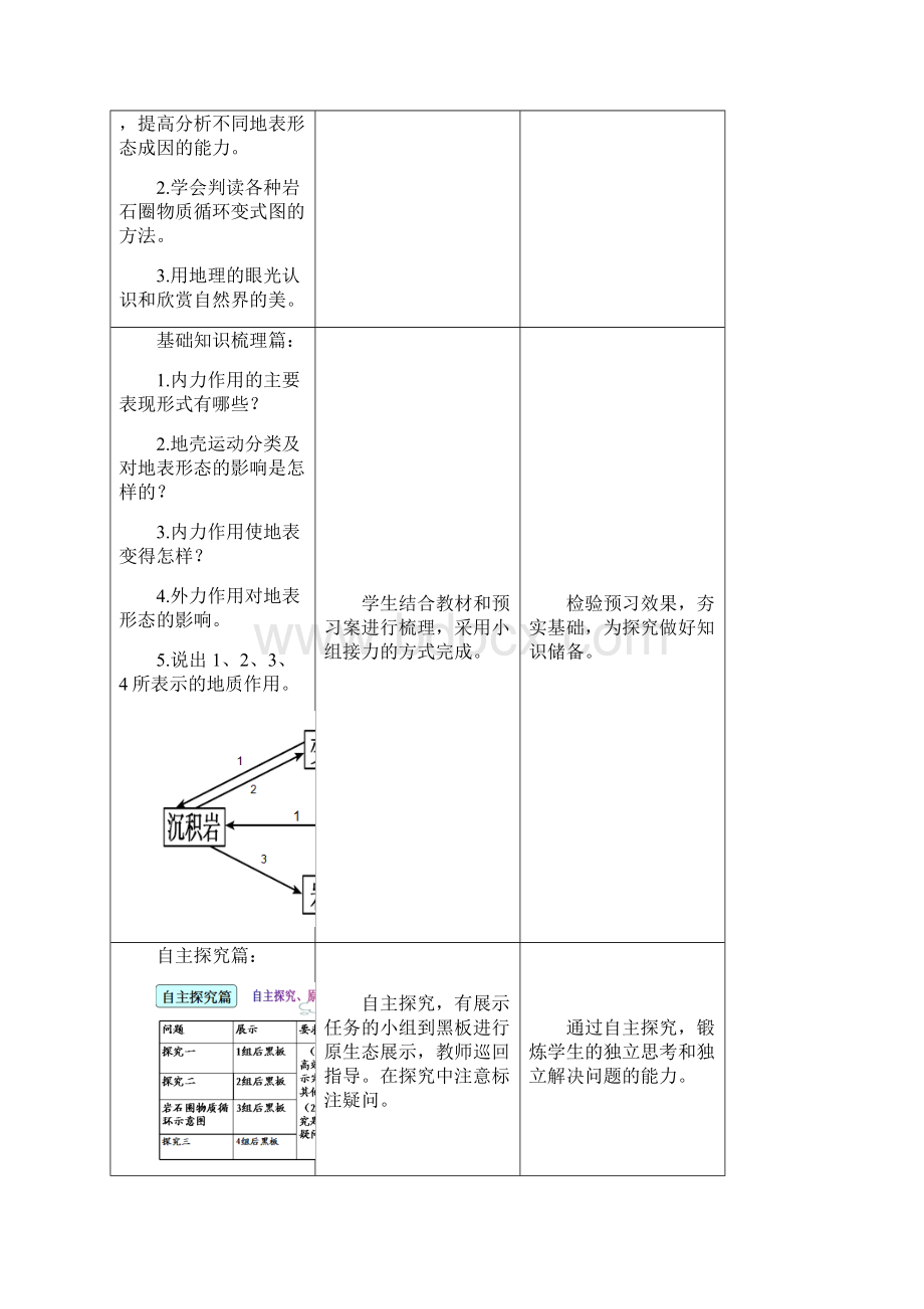 高中地理营造地表形态的力量教学设计学情分析教材分析课后反思.docx_第2页