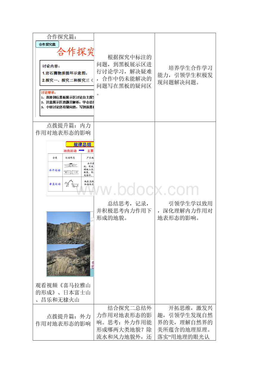 高中地理营造地表形态的力量教学设计学情分析教材分析课后反思.docx_第3页