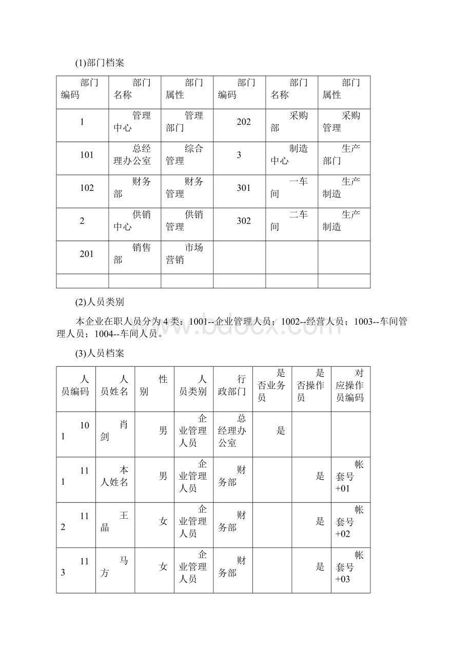 财务业务一体化实训资料.docx_第3页