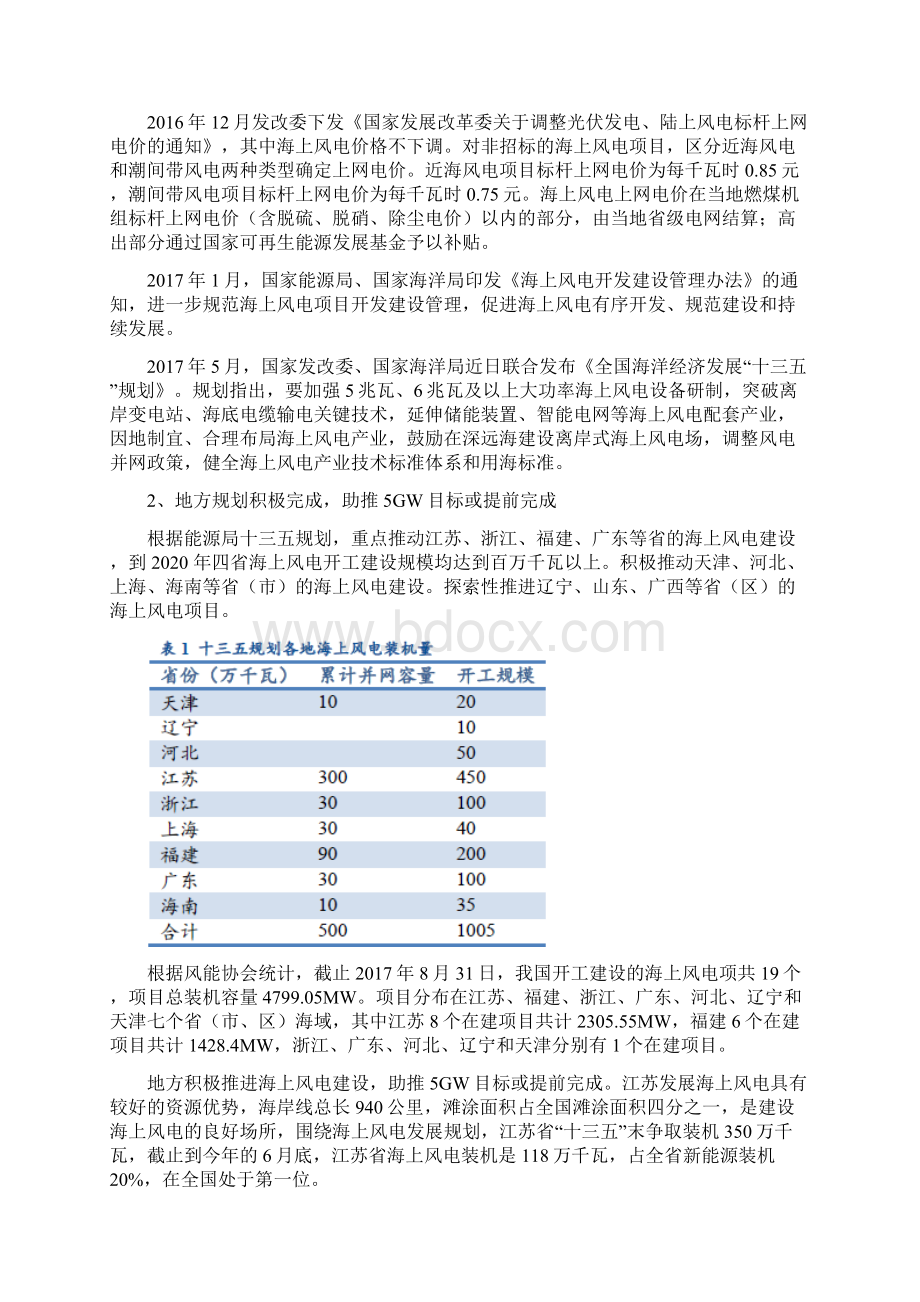 海上风电行业分析报告.docx_第3页