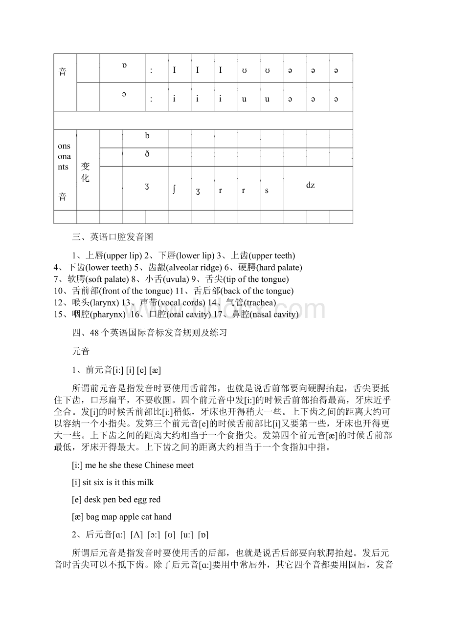 02 语音拼读基本知识初升高英语完美衔接专题讲与练.docx_第3页