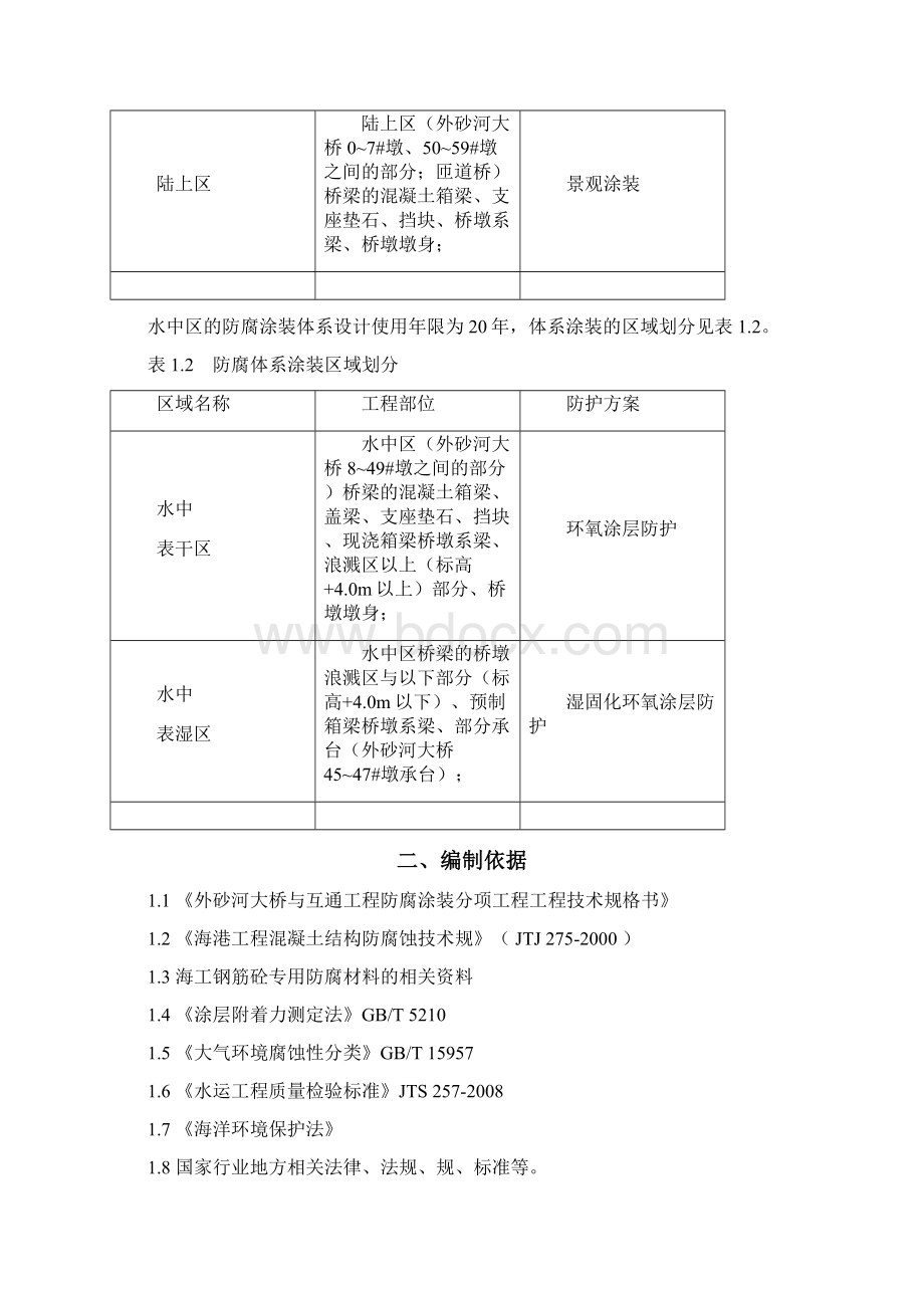 混凝土表面防护涂装工程施工组织设计方案1013.docx_第2页