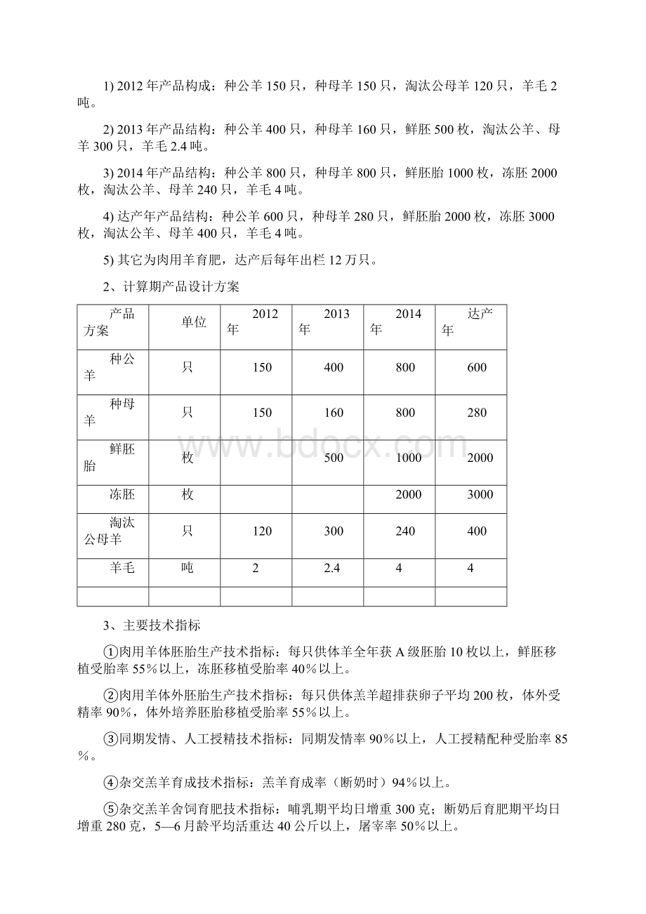 牲畜养殖基地建设项目可行性实施报告.docx_第3页