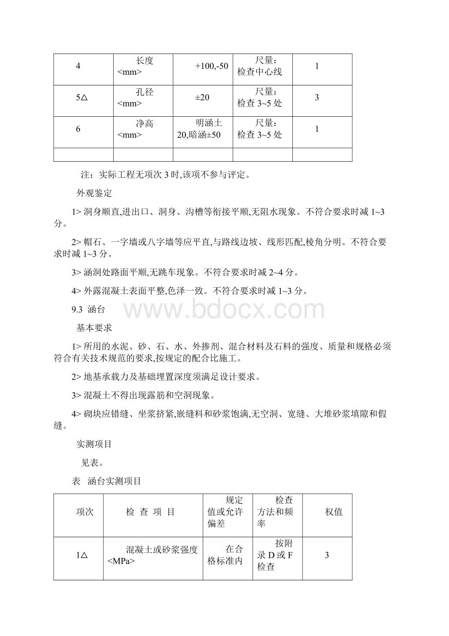 涵洞验收规范标准.docx_第2页