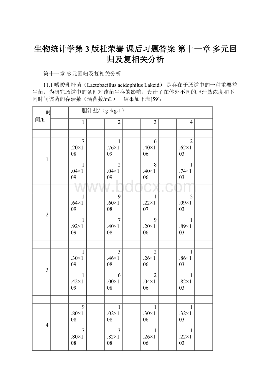 生物统计学第3版杜荣骞 课后习题答案 第十一章多元回归及复相关分析.docx_第1页