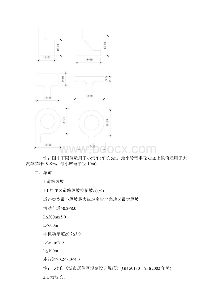 园林景观常规尺寸消防车道人行道停车场踏步与坡度空间尺度.docx_第2页