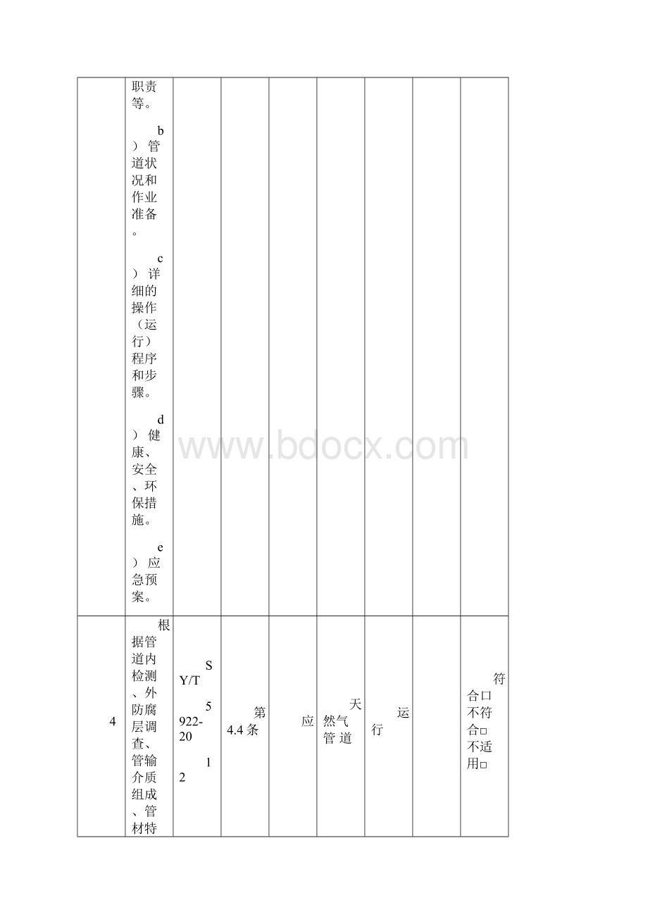 4SYT5922天然气管道运行规范检查表.docx_第3页