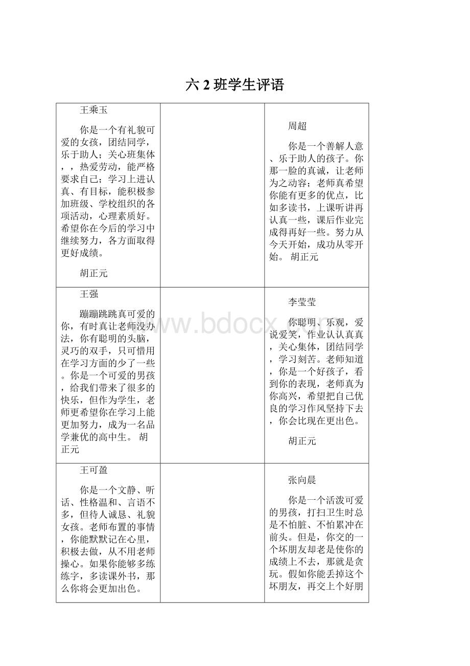 六2班学生评语.docx_第1页