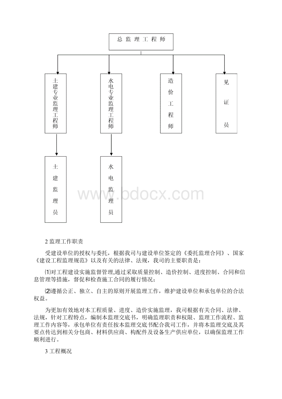 施工监理交底范文.docx_第2页