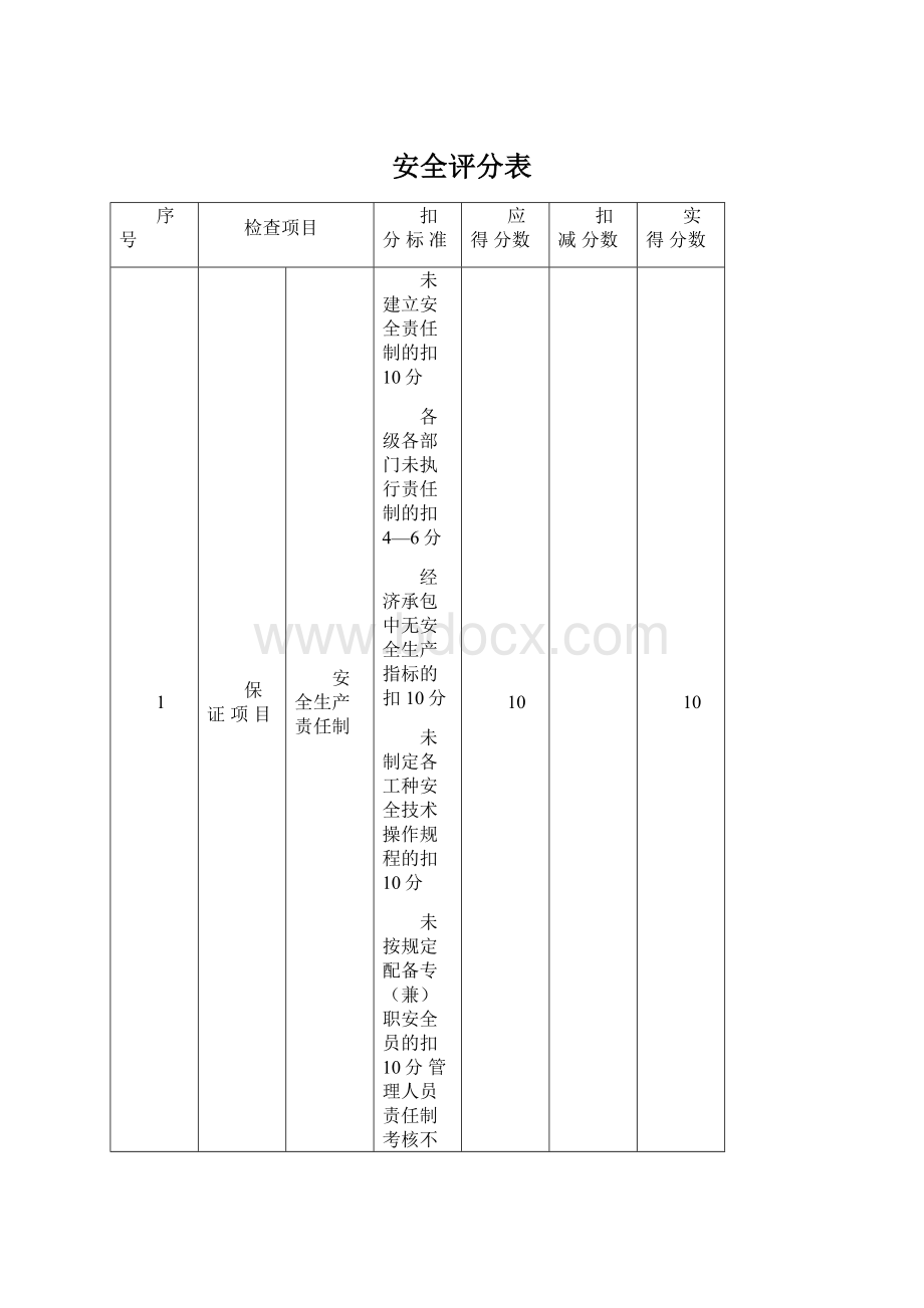 安全评分表.docx_第1页