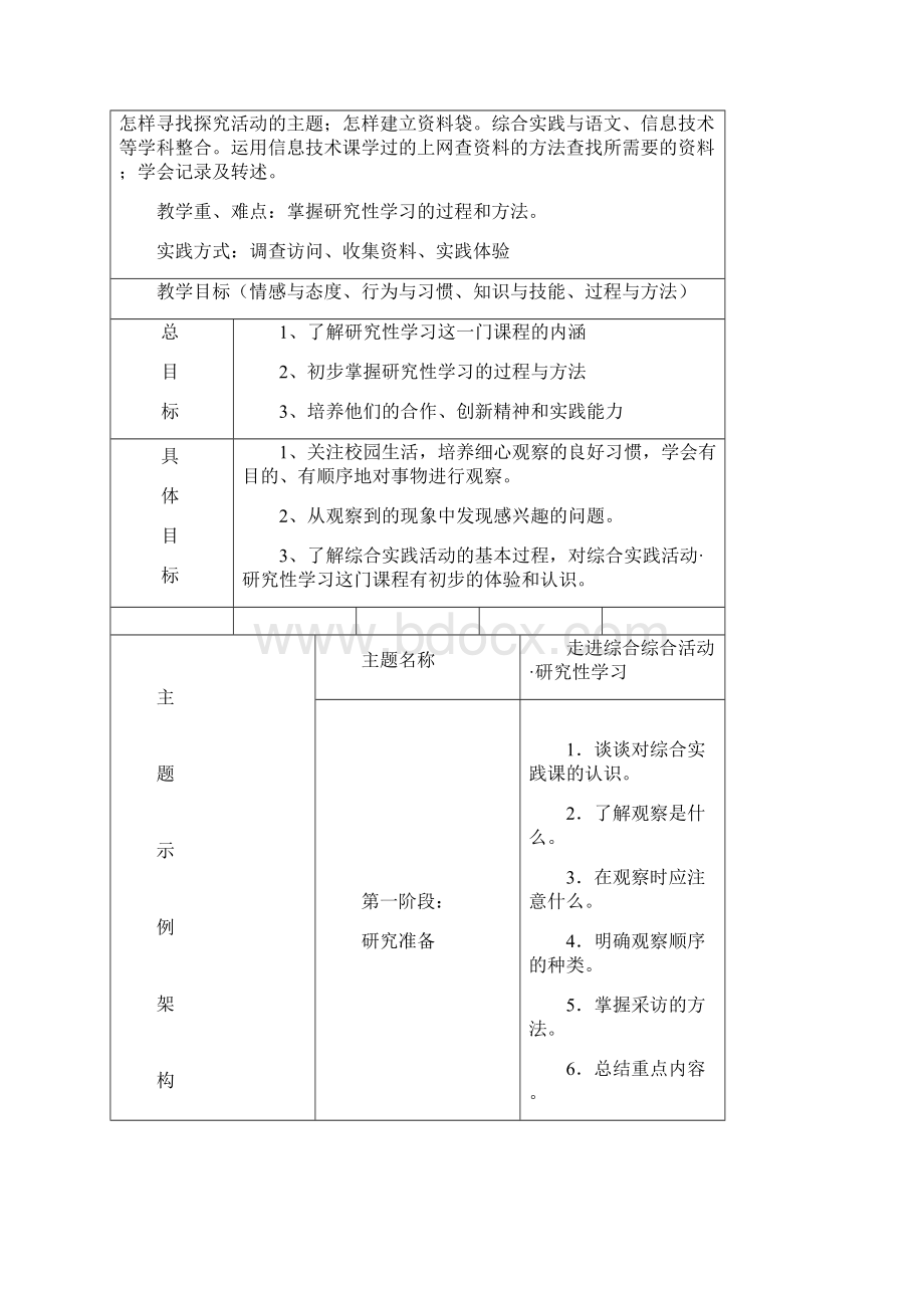 综合实践三上教案全.docx_第2页