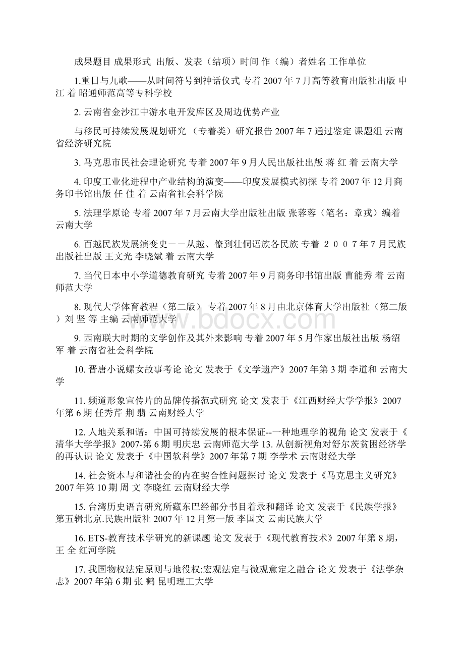 云南省第十二次哲学社会科学优秀成果评奖获奖项目.docx_第2页