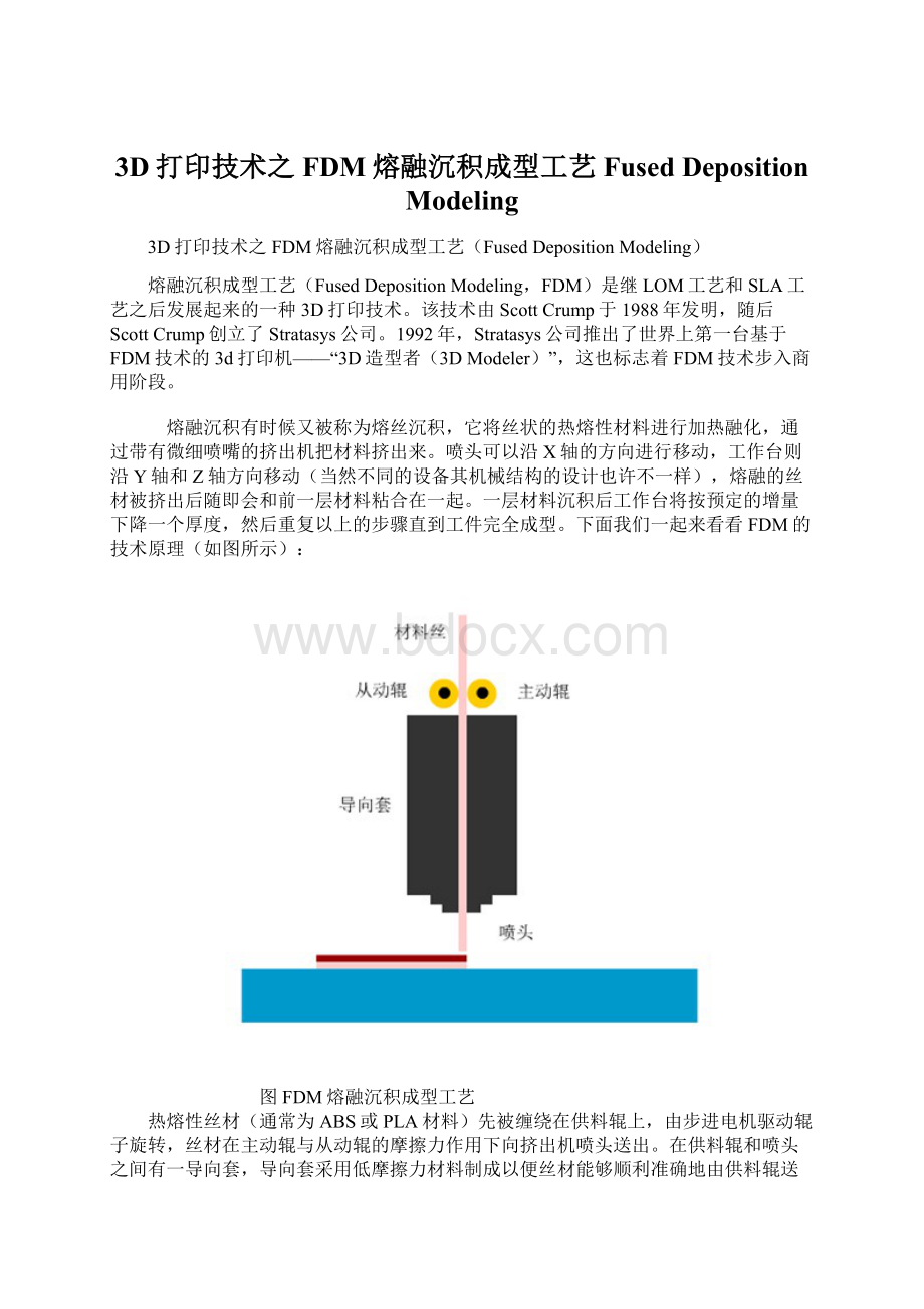 3D打印技术之FDM熔融沉积成型工艺Fused Deposition Modeling.docx_第1页