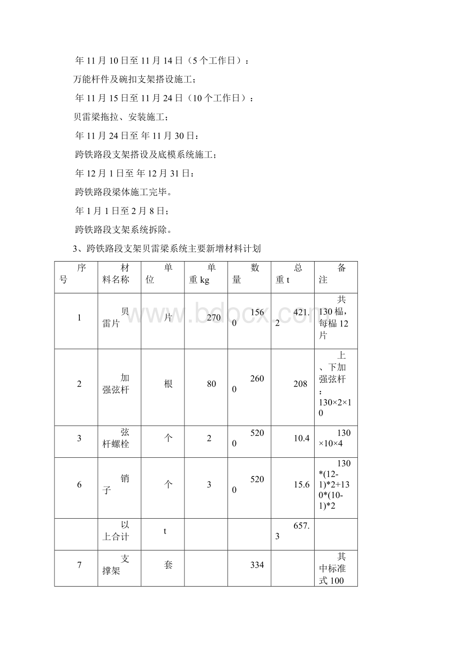 贝雷梁简易施工方案.docx_第2页