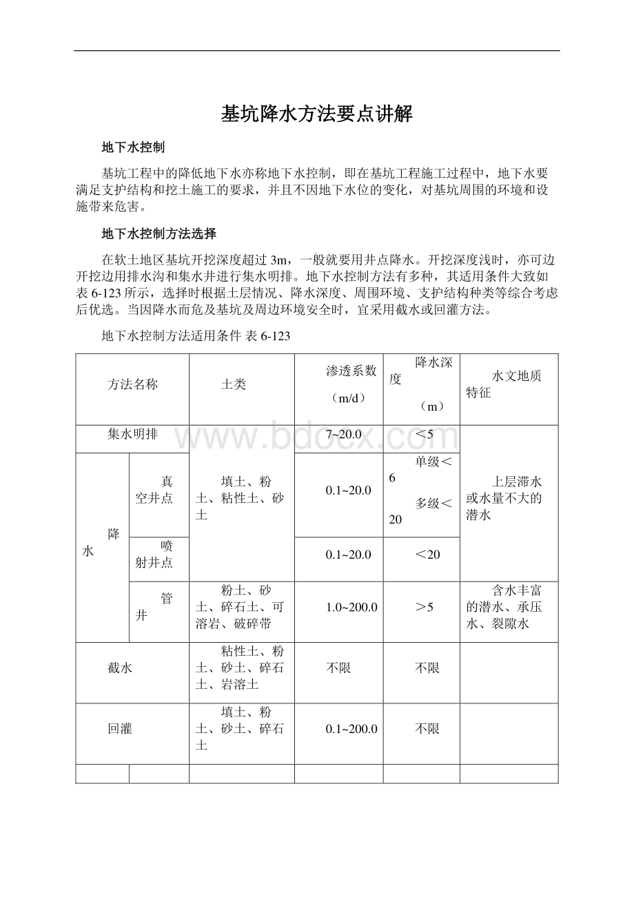 基坑降水方法要点讲解.docx_第1页