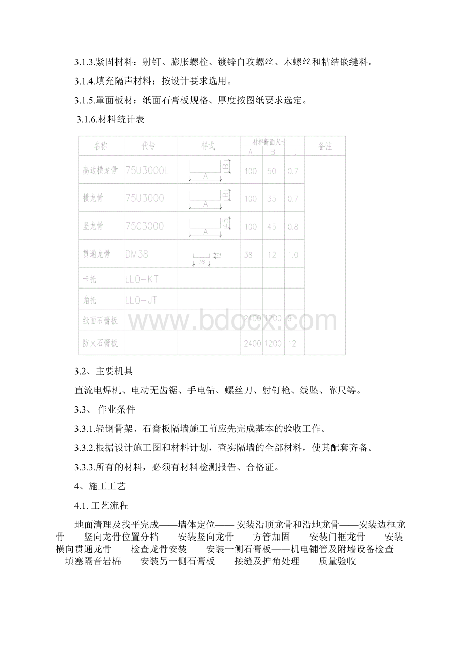 轻钢龙骨石膏板隔墙施工方案.docx_第2页