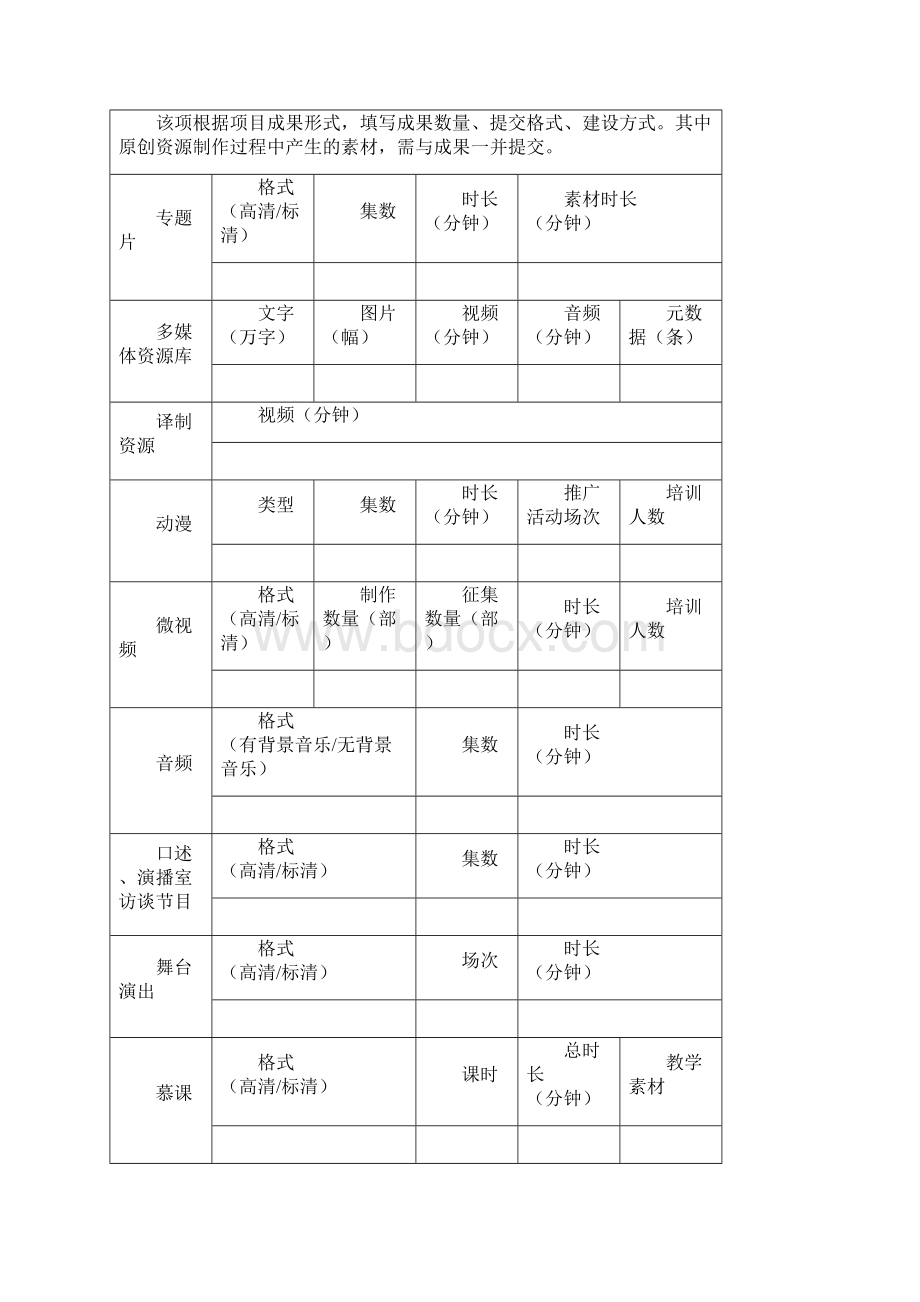 全国文化信息资源共享工程.docx_第2页