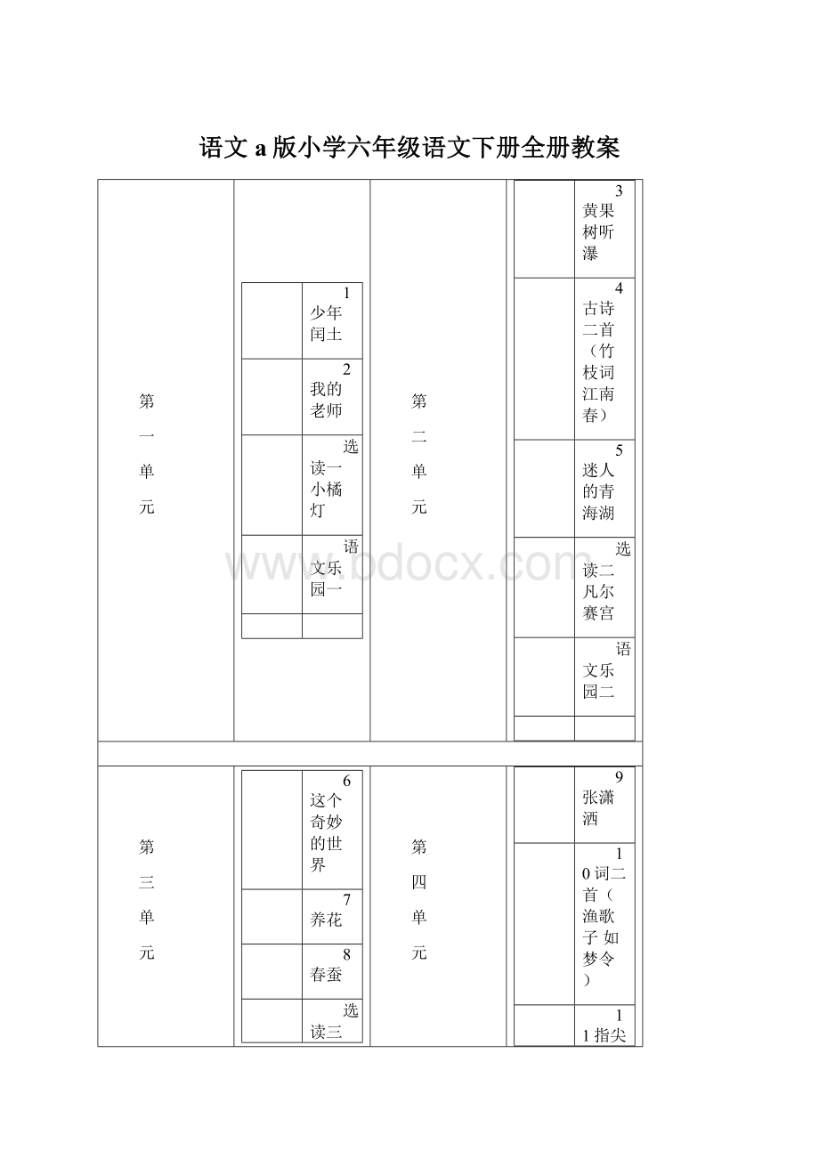 语文a版小学六年级语文下册全册教案.docx_第1页