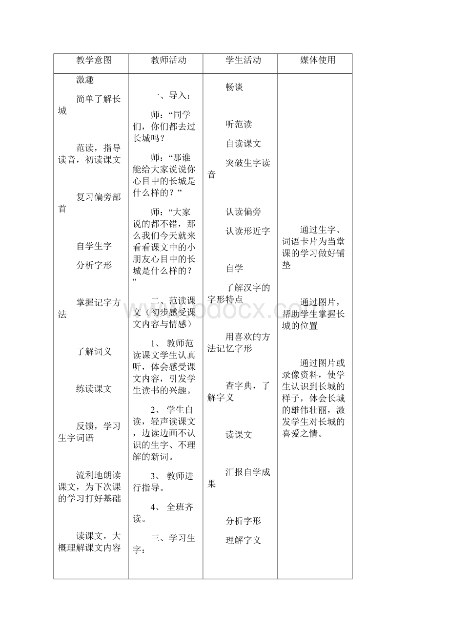 北京版语文二上《游八达岭长城》word教案.docx_第2页