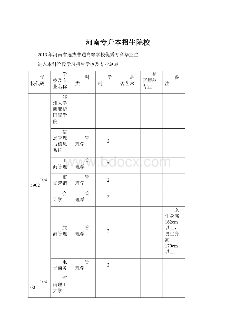 河南专升本招生院校.docx_第1页