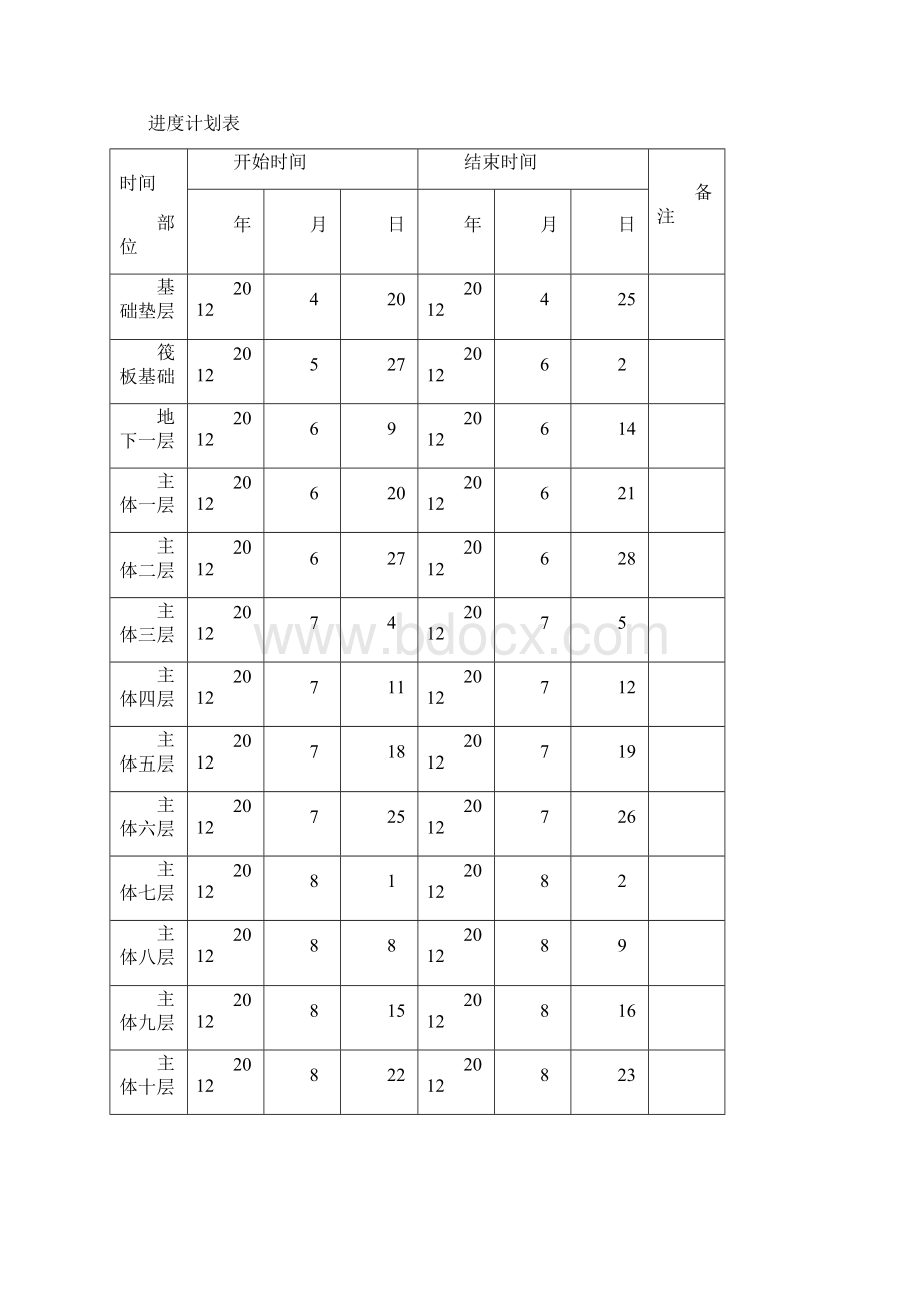 混凝土方案.docx_第3页