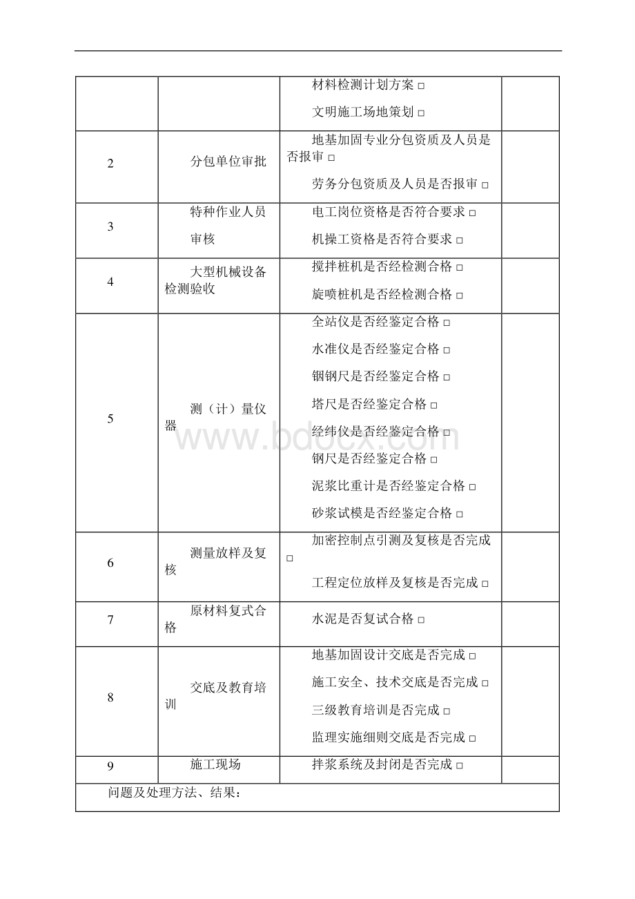 基坑上部结构作业指导书.docx_第2页