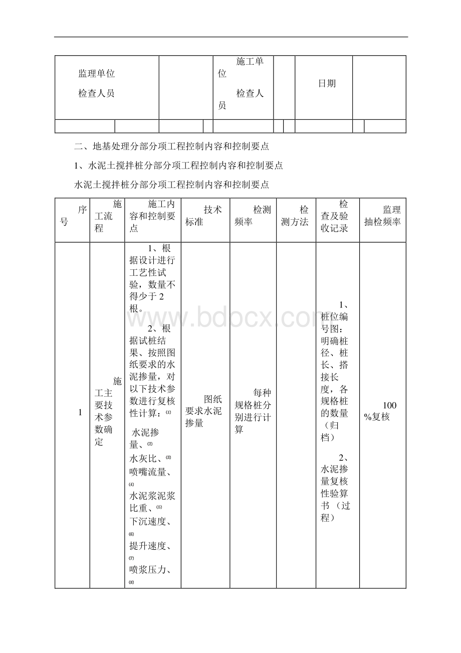 基坑上部结构作业指导书.docx_第3页