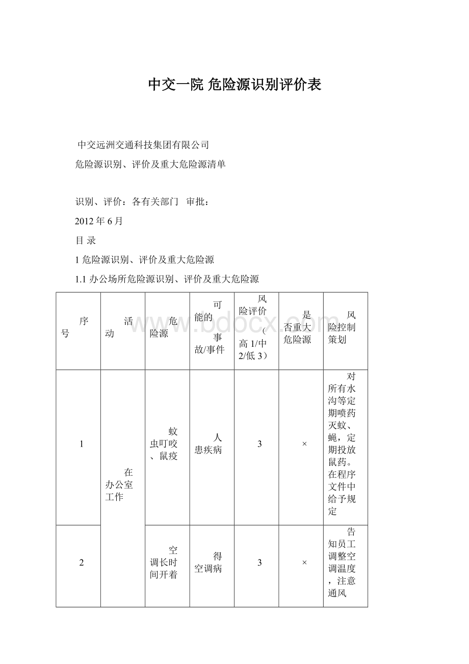 中交一院 危险源识别评价表.docx