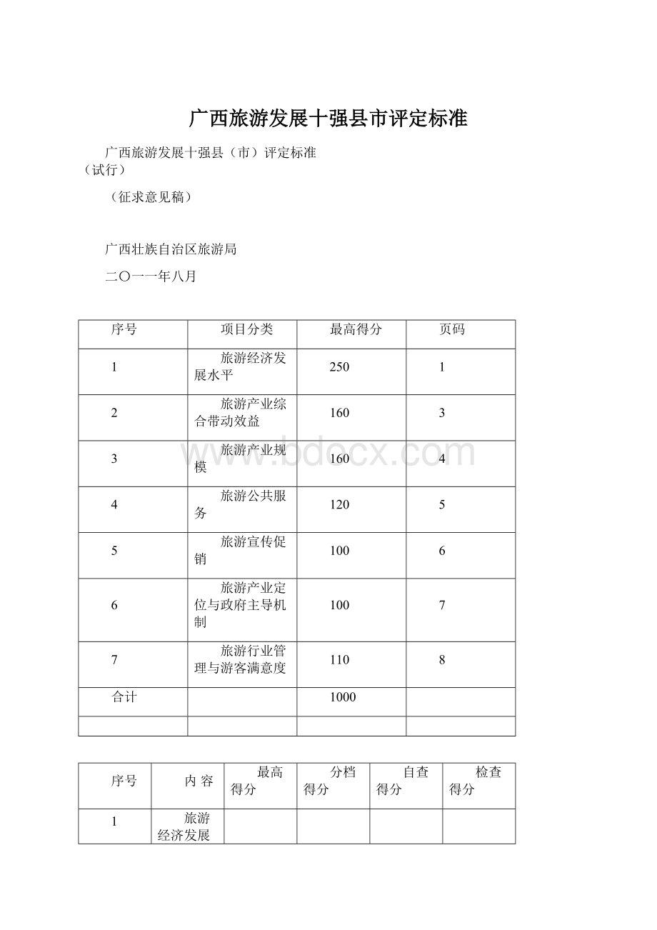 广西旅游发展十强县市评定标准.docx_第1页