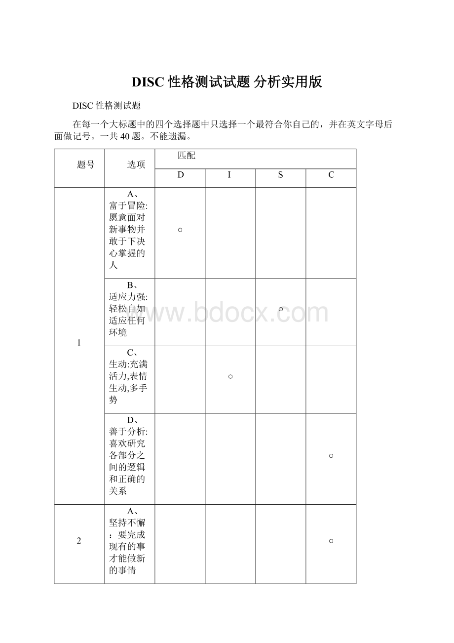 DISC性格测试试题 分析实用版.docx_第1页