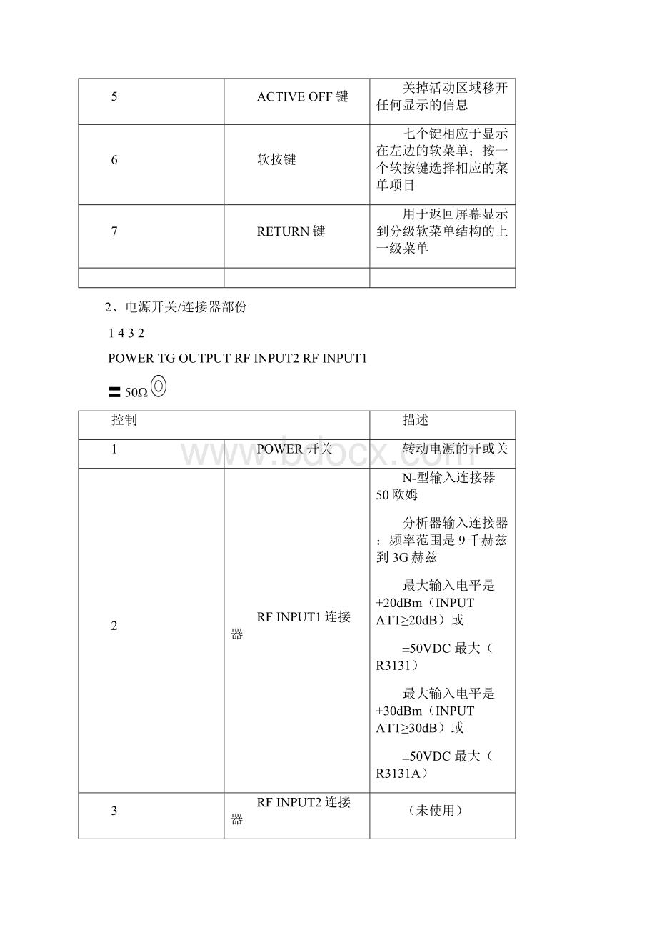 频谱分析仪使用说明.docx_第3页