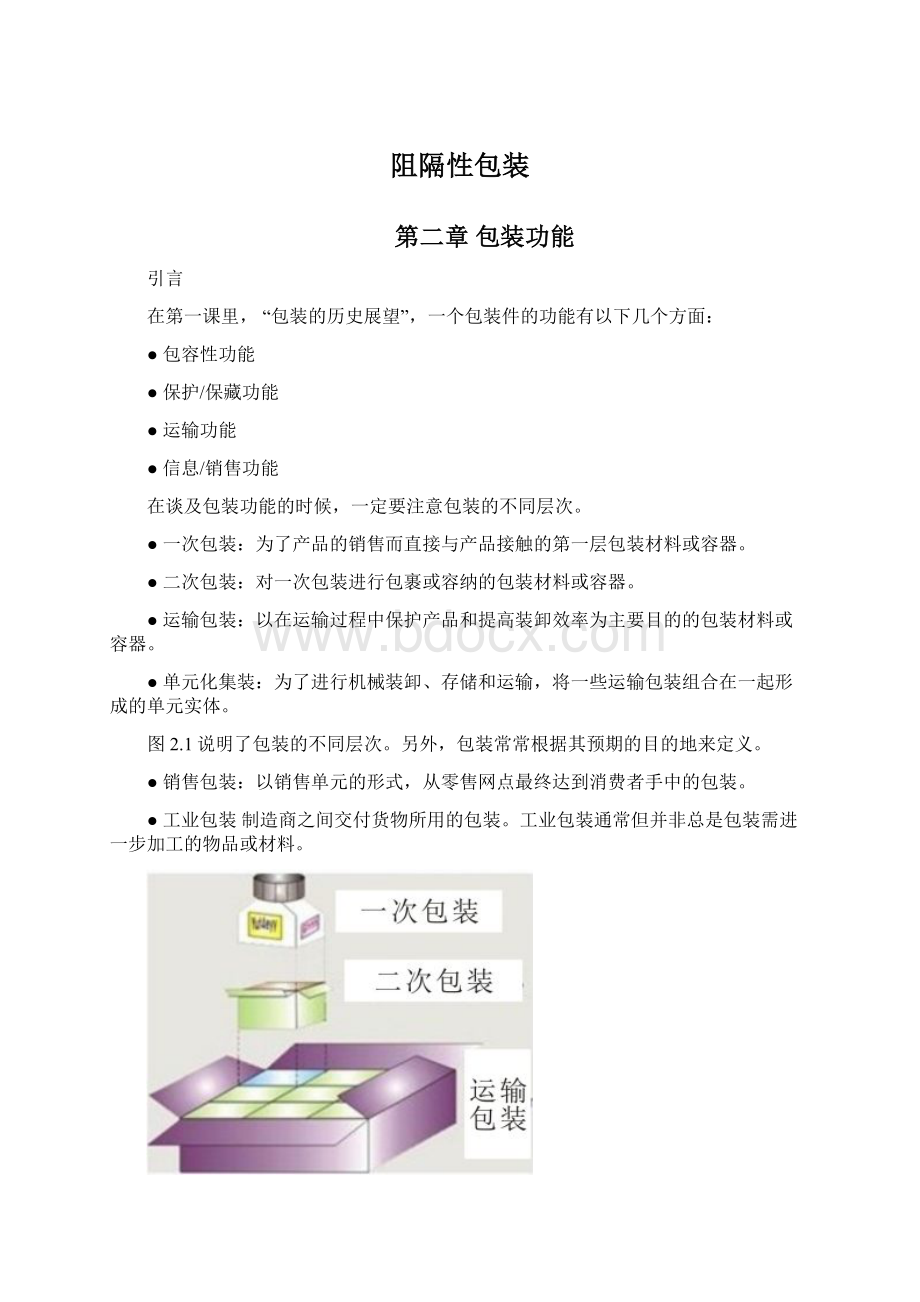 阻隔性包装.docx