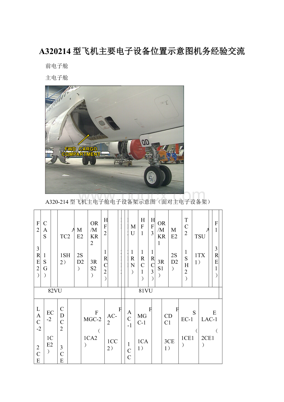 A320214型飞机主要电子设备位置示意图机务经验交流.docx