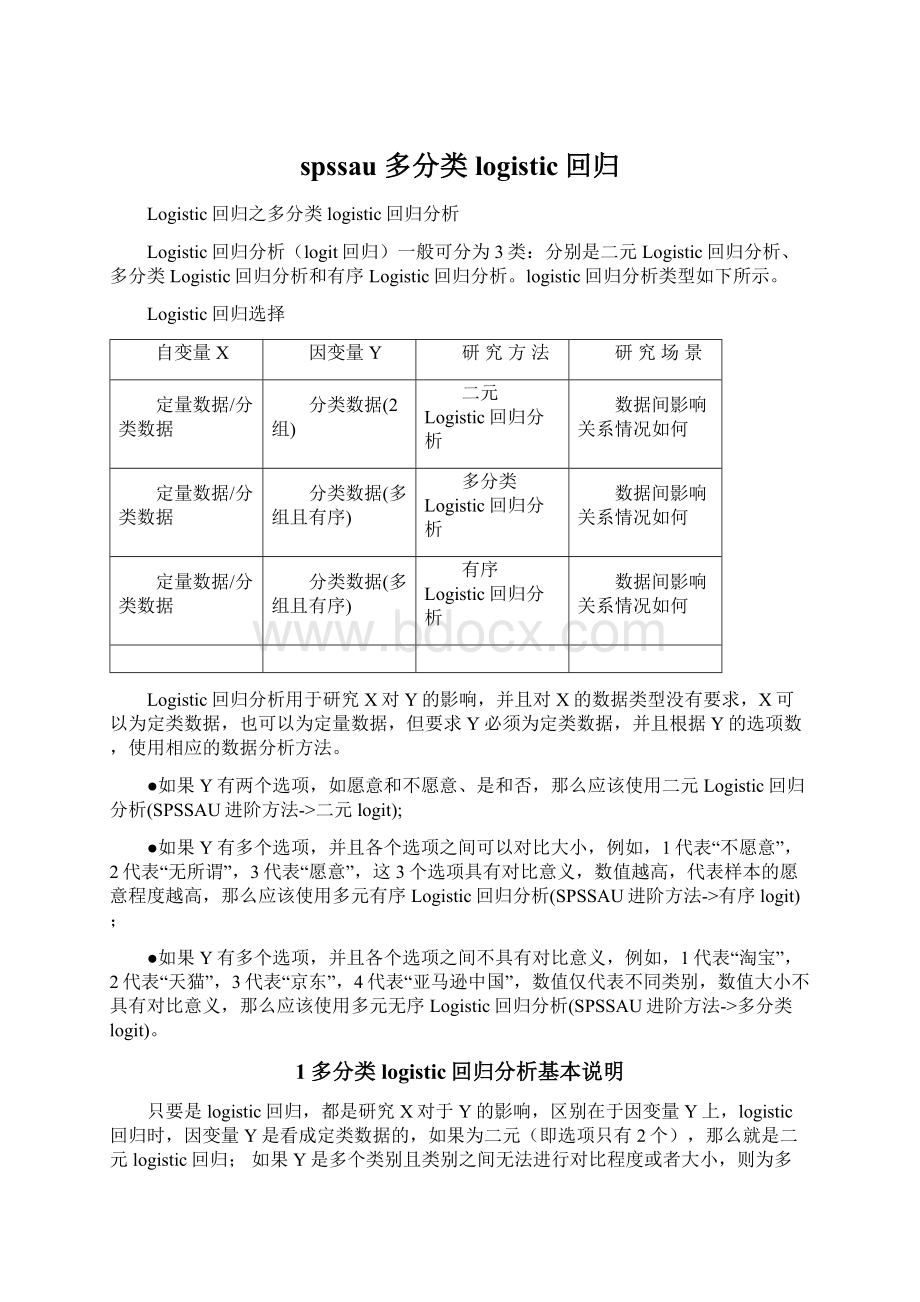 spssau 多分类logistic回归.docx