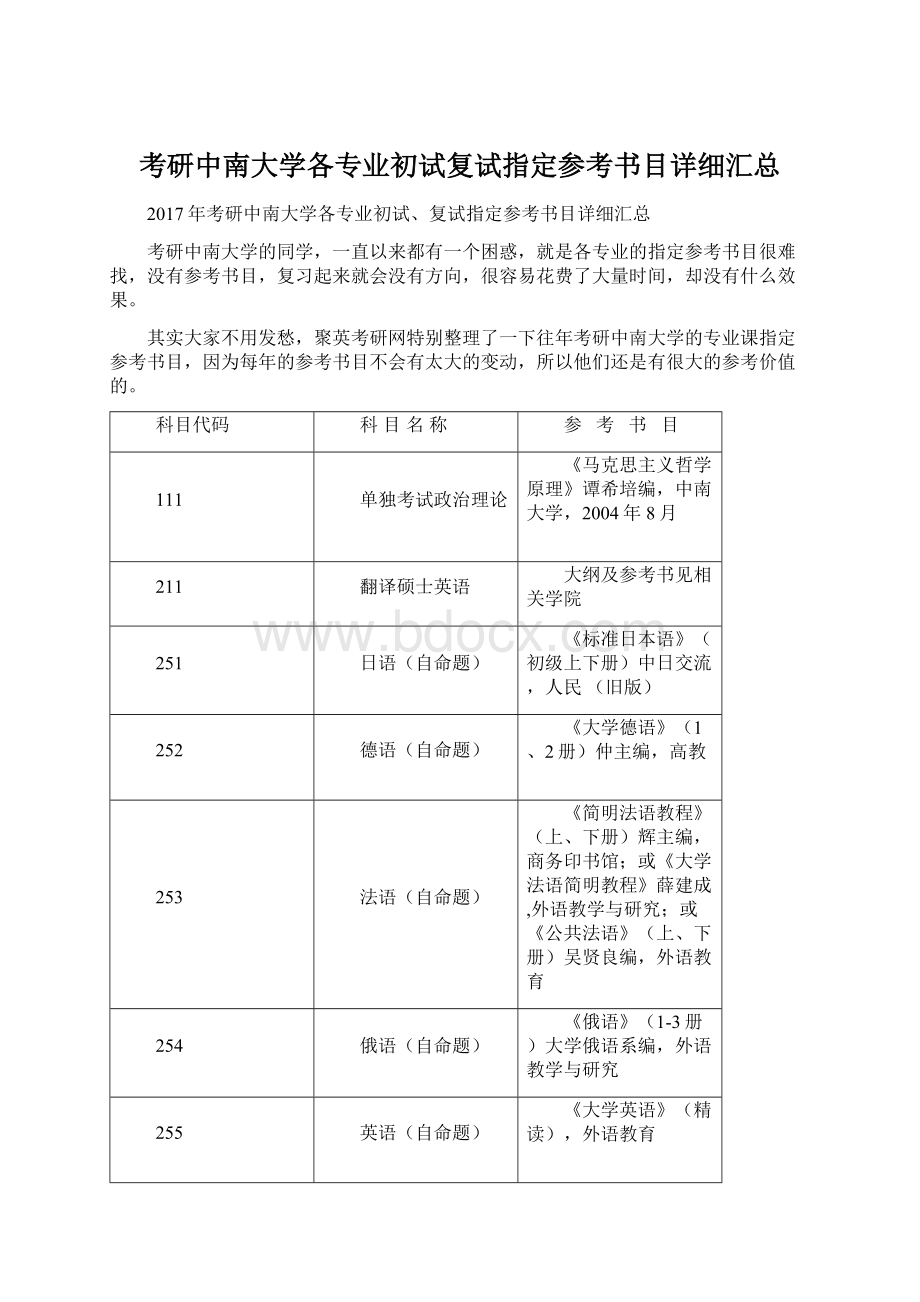 考研中南大学各专业初试复试指定参考书目详细汇总.docx