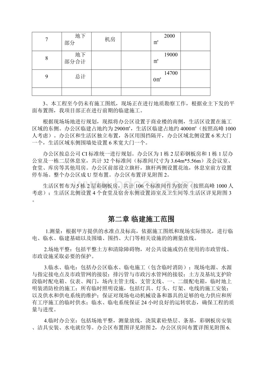 住宅施工项目临建方案审批通过版.docx_第2页