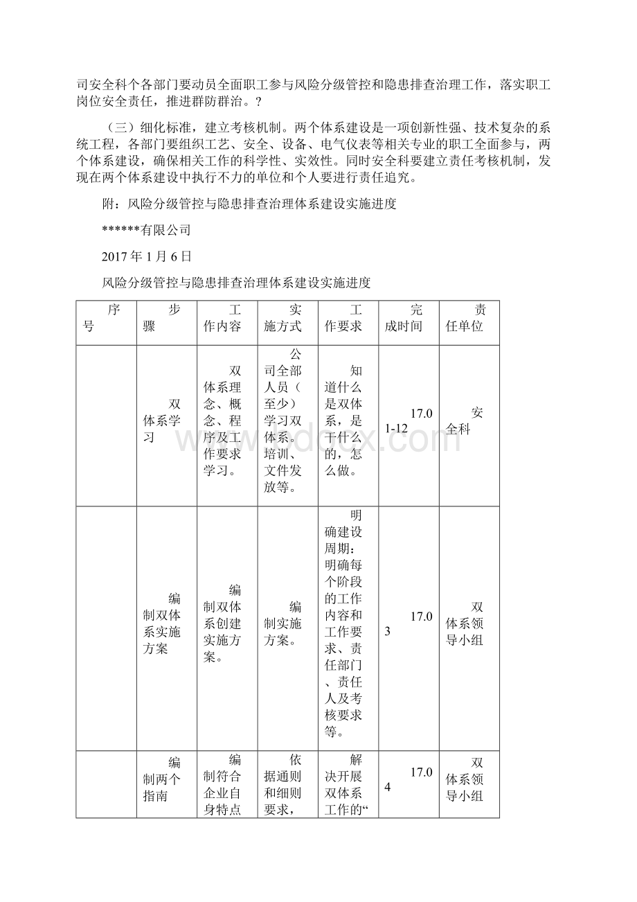 安全生产双体系建设实施方案.docx_第3页