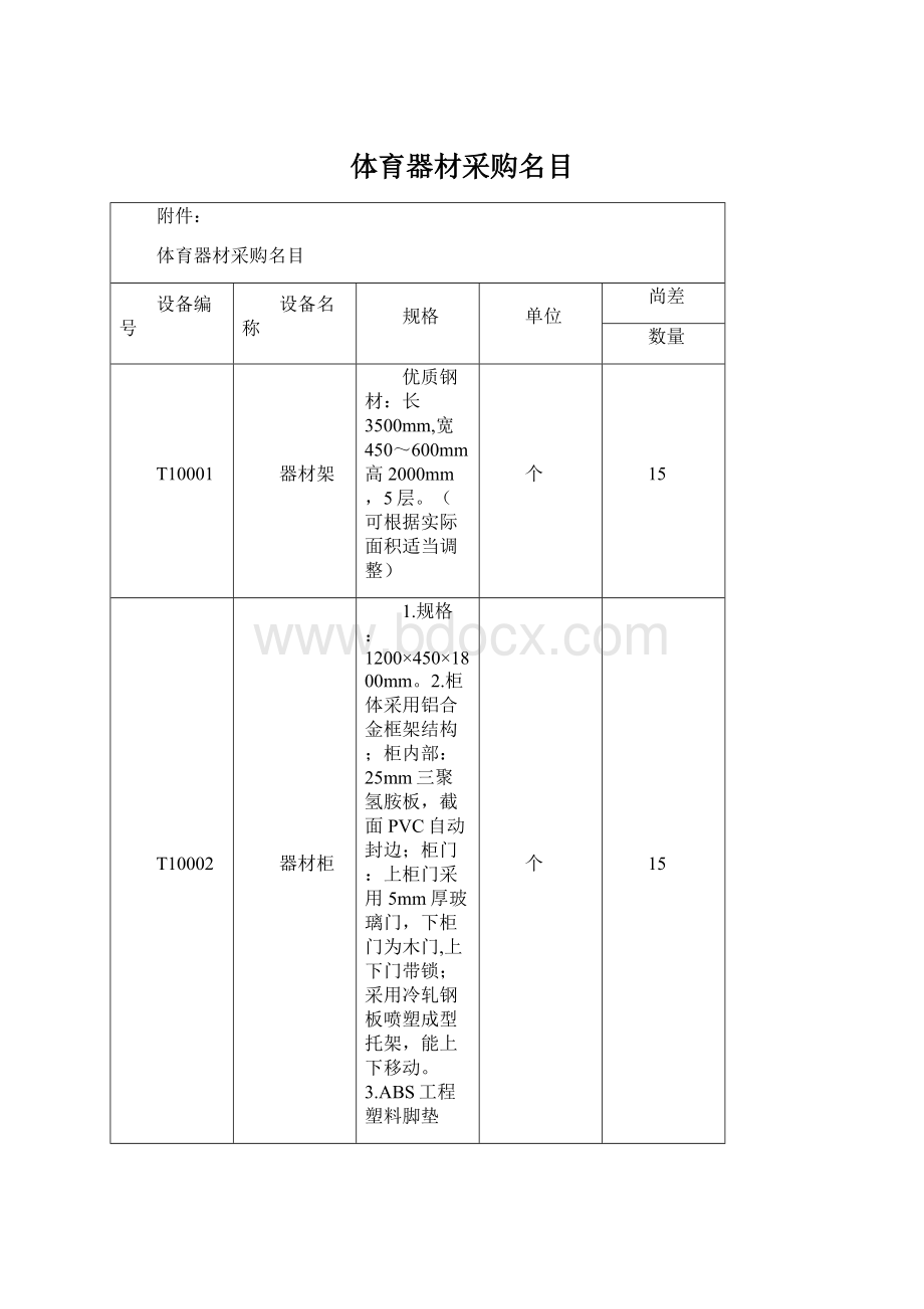 体育器材采购名目.docx